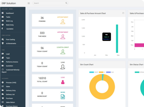 Software Dashboard